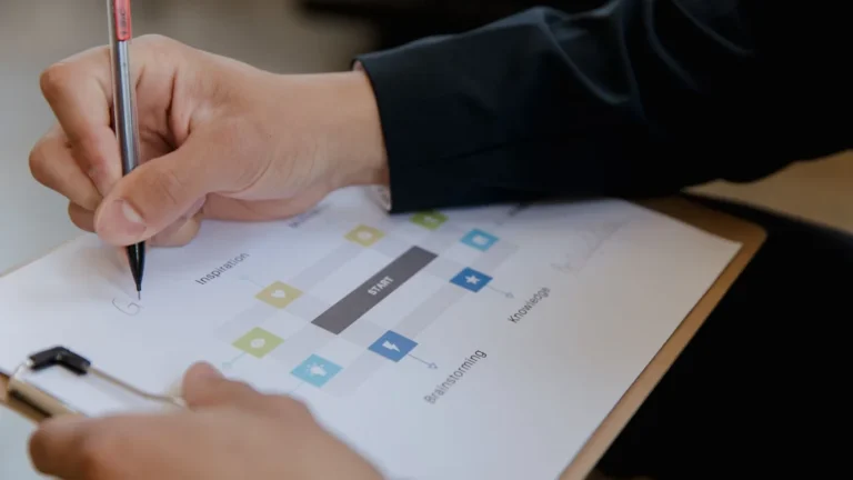 Workflow de creación de contenido con IA del briefing a la publicación